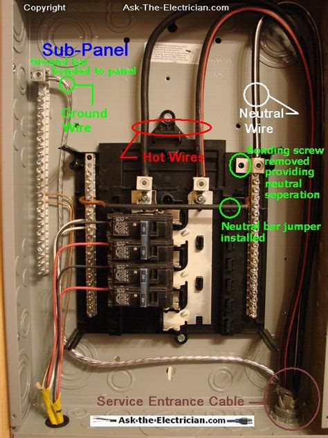 sub panel breaker box 240v